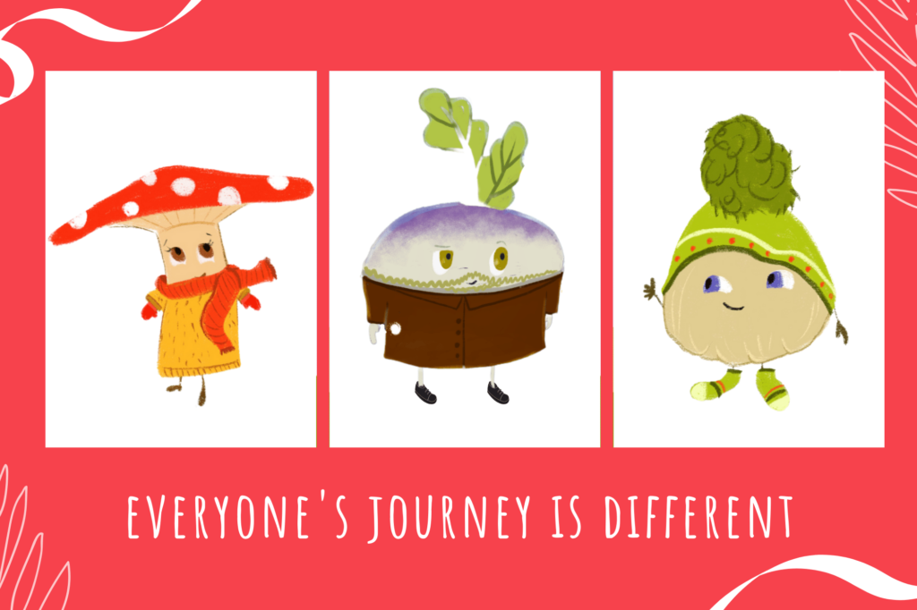 Poster image - Journey